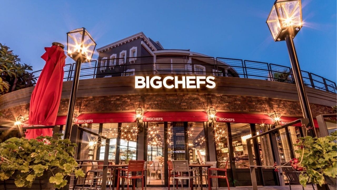 bigch