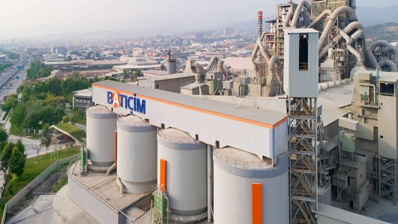 btcim